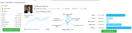 Quantum Emperor copy trading signal